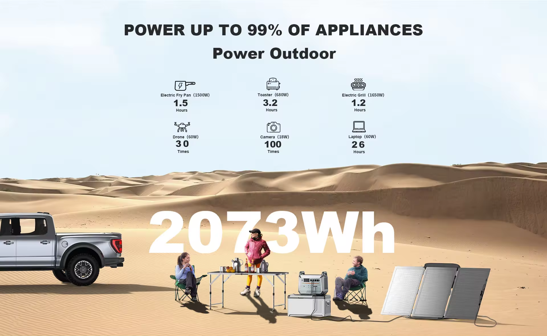 Household emergency power fast - Outdoor Power Station 评论和价格