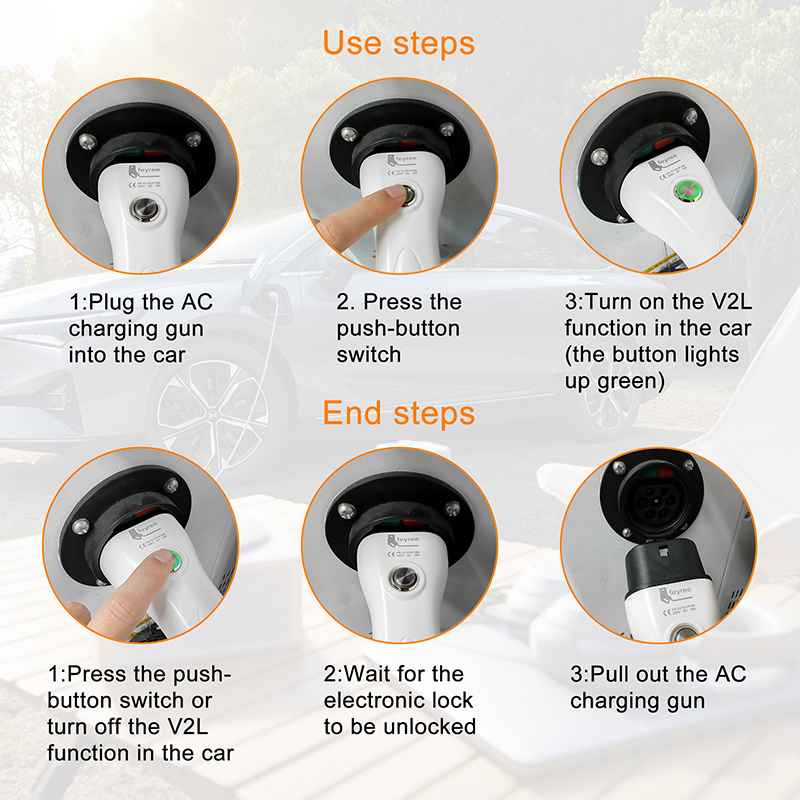 feyree V2L Cable Electric Car  - Outdoor Power Parts 评论和价格