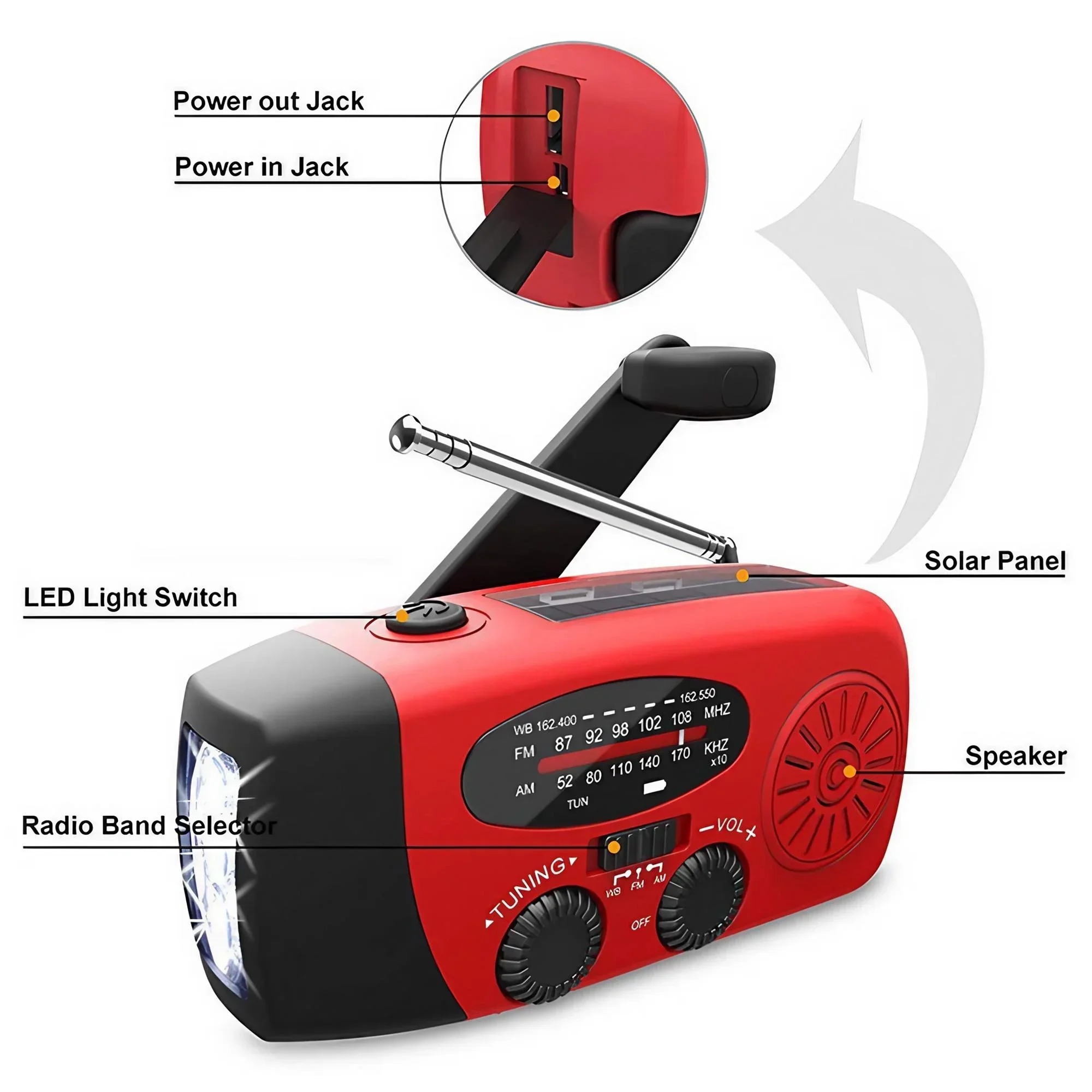Multifunctional Garden & Emerg - Outdoor Power Tool Kit 评论和价格