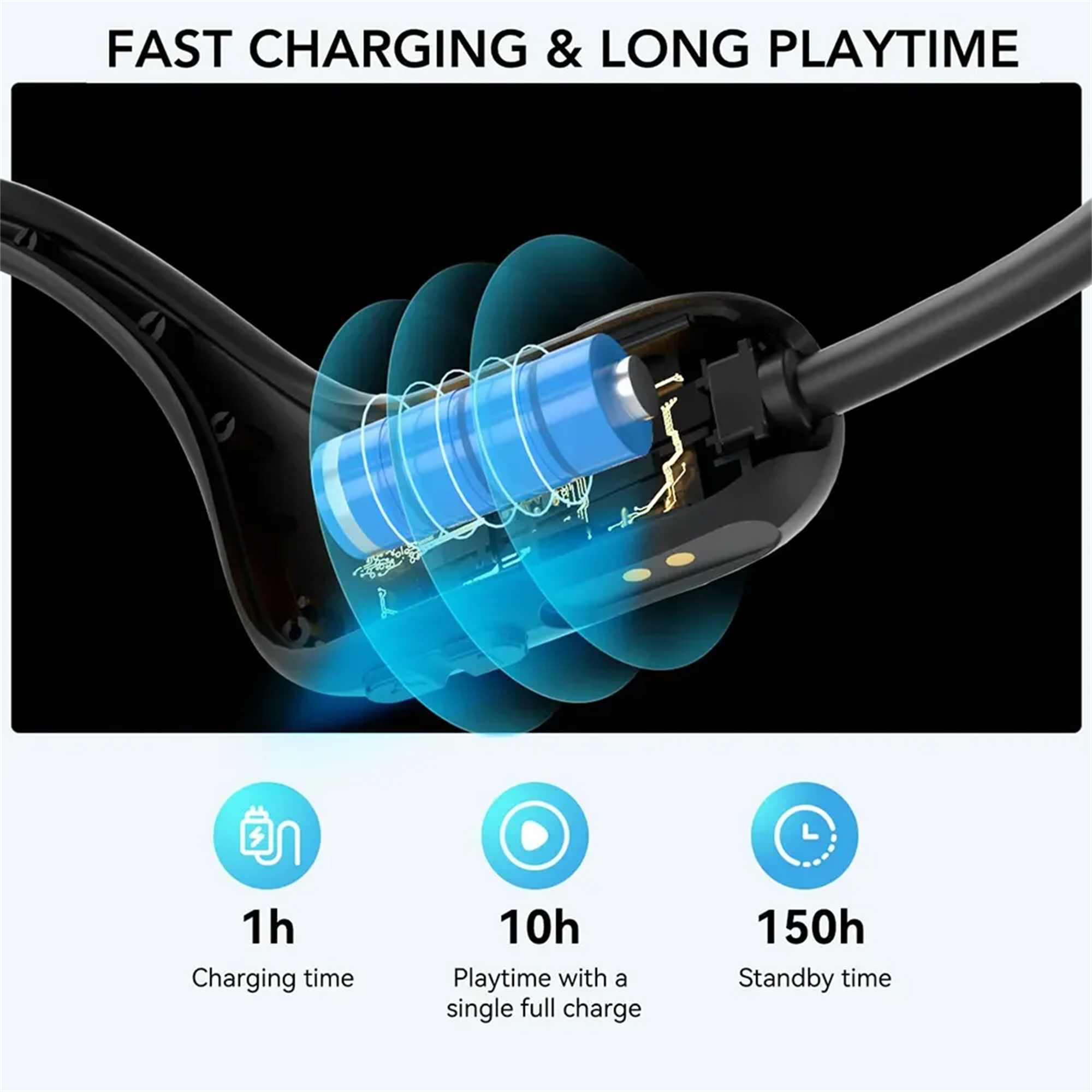 NUROUM Bluetooth Earphone Neck - Outdoor Power Adapter Usb C 评论和价格