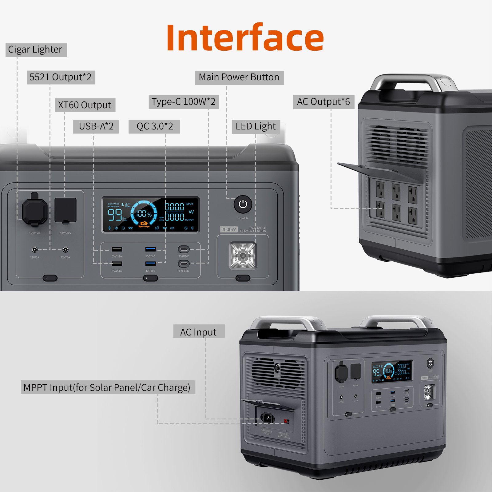 2000W portable power station s - Outdoor Power Group 评论和价格