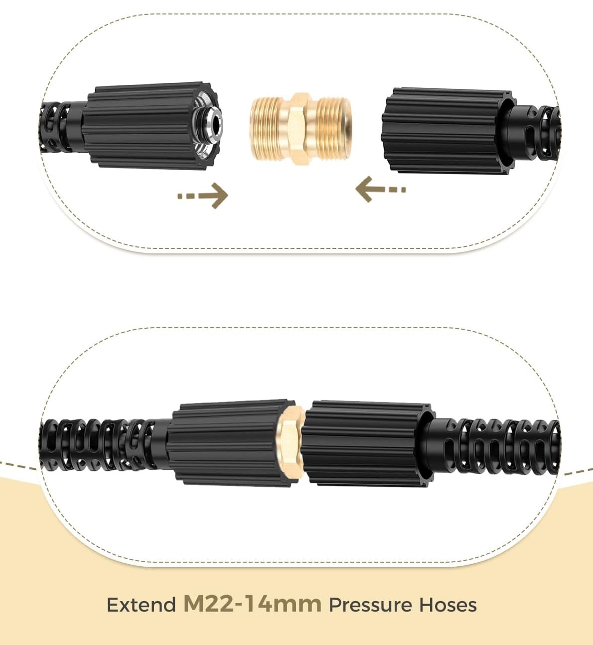 High Power Pressure Washer Qui - Outdoor Power 'Hose' 评论和价格