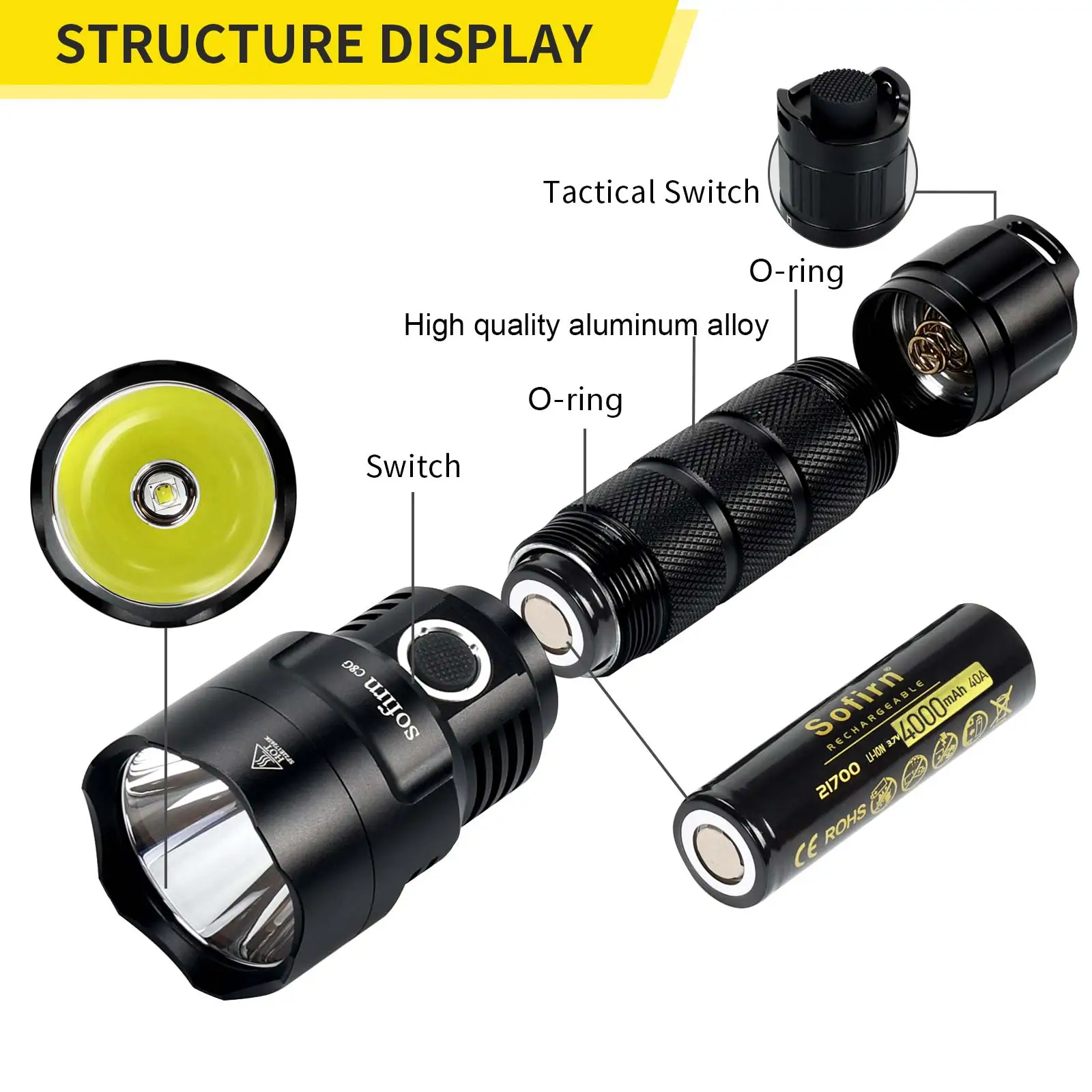 Sofirn C8G SST40 Powerful LED  - Outdoor Power Group 评论和价格