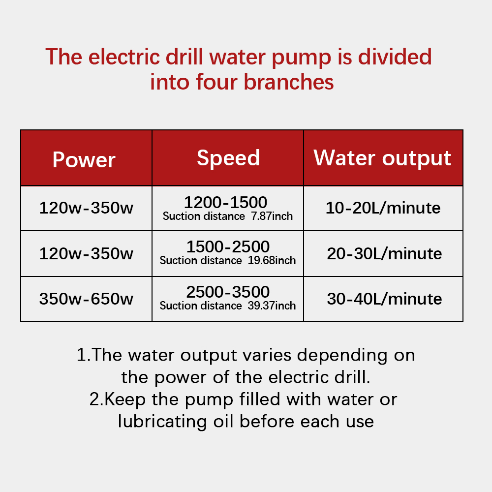 Diesel Oil Fluid Water Pump Mi - Garden Tiller Mini 评论和价格