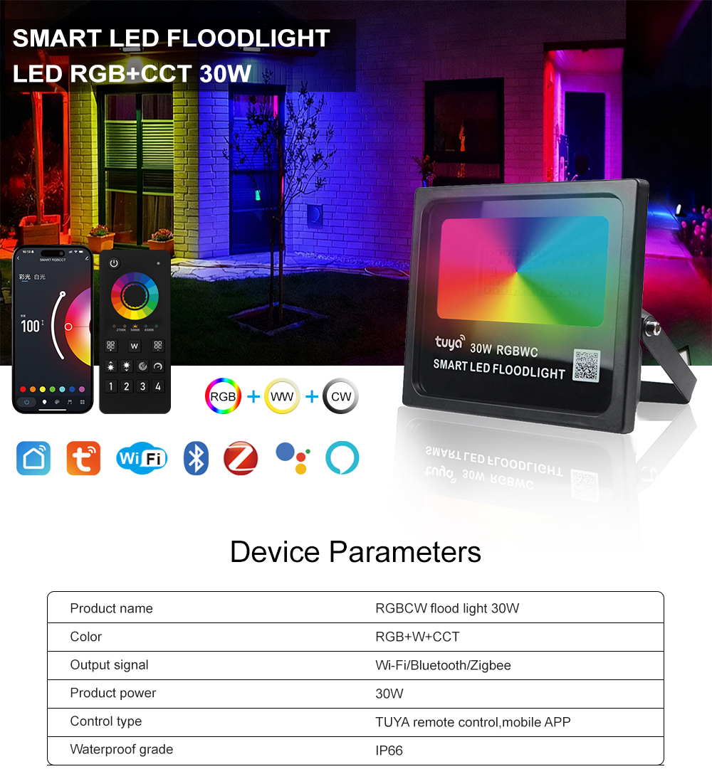 APP Tuya Smart WiFi Zigbee Blu - Outdoor Power Point Zigbee 评论和价格