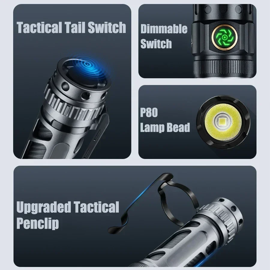 2200Lm Powerful LED Flashlight - Outdoor Power Group 评论和价格