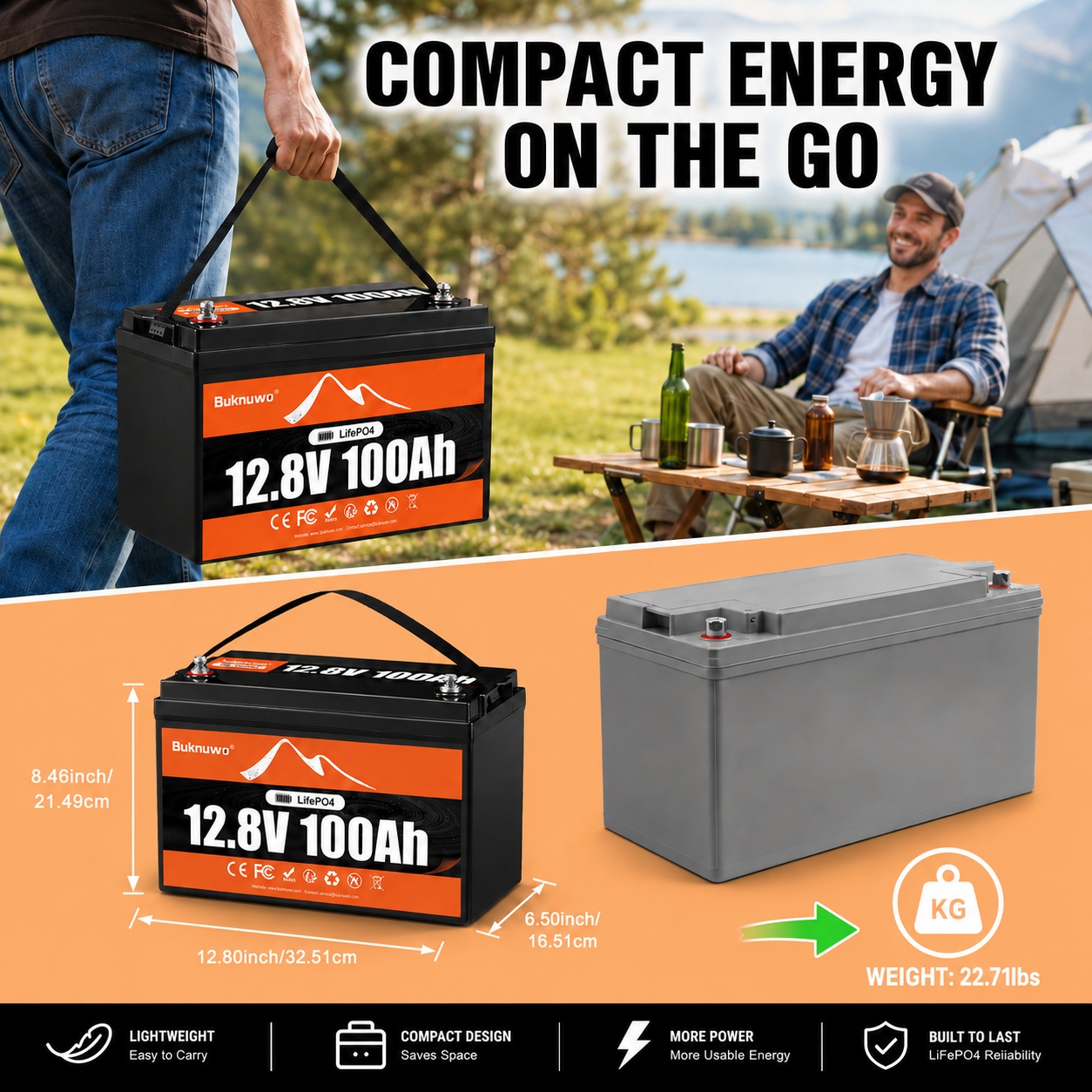 12V/12.8V 100Ah LiFePO4 Batter - Outdoor Power Group 评论和价格