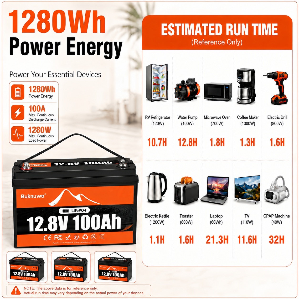 12V/12.8V 100Ah LiFePO4 Batter - Outdoor Power Group 评论和价格